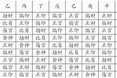 八字木旺|生辰八字木旺 (八字木旺的人要注意什么)